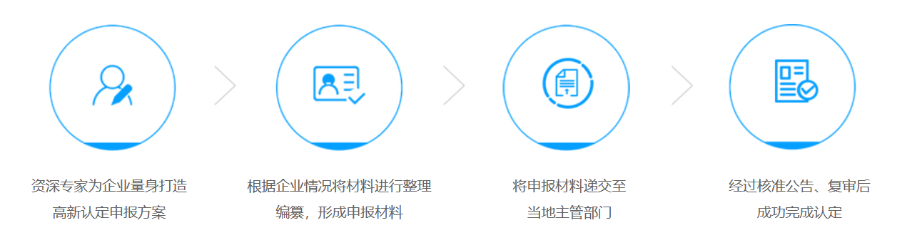 高新.png